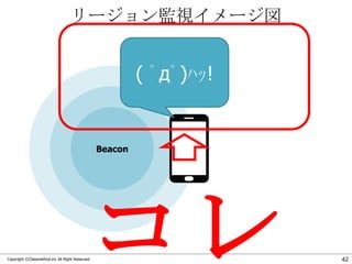 リージョン監視イメージ図

( ﾟдﾟ)ﾊｯ!

Beacon

コレ

Copyright ©Classmethod.inc All Right Reserved.

42

 