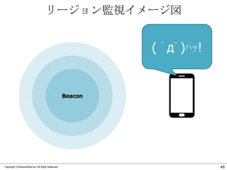 リージョン監視イメージ図

( ﾟдﾟ)ﾊｯ!

Beacon

Copyright ©Classmethod.inc All Right Reserved.

46

 
