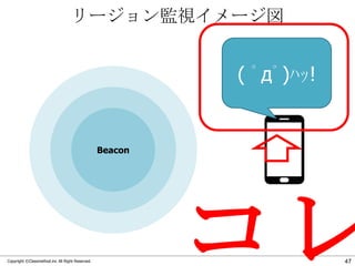 リージョン監視イメージ図

( ﾟдﾟ)ﾊｯ!

Beacon

Copyright ©Classmethod.inc All Right Reserved.

コレ
47

 