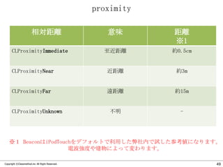 proximity
相対距離

意味

距離
※1

至近距離

約0.5cm

CLProximityNear

近距離

約3m

CLProximityFar

遠距離

約15m

不明

-

CLProximityImmediate

CLProximityUnknown

※１ BeaconはiPodTouchをデフォルトで利用した弊社内で試した参考値になります。
電波強度や建物によって変わります。
Copyright ©Classmethod.inc All Right Reserved.

49

 