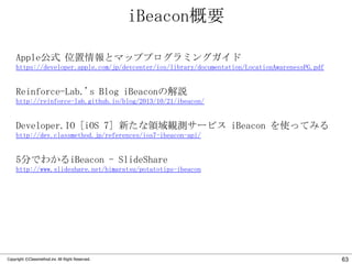 iBeacon概要
Apple公式 位置情報とマッププログラミングガイド
https://developer.apple.com/jp/devcenter/ios/library/documentation/LocationAwarenessPG.pdf

Reinforce-Lab.'s Blog iBeaconの解説
http://reinforce-lab.github.io/blog/2013/10/21/ibeacon/

Developer.IO [iOS 7] 新たな領域観測サービス iBeacon を使ってみる
http://dev.classmethod.jp/references/ios7-ibeacon-api/

5分でわかるiBeacon - SlideShare
http://www.slideshare.net/himaratsu/potatotips-ibeacon

Copyright ©Classmethod.inc All Right Reserved.

63

 