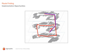 Route Finding
Implementation Opportunities
 