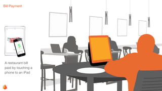 Bill Payment
A restaurant bill
paid by touching a
phone to an iPad
 