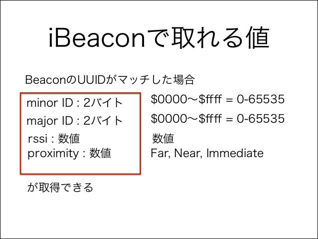Ibeacon Hack4aizu