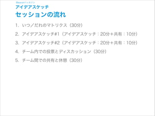 Making Things

Why?

What?

How?

ものをつくる＝なぜ？ なにを？ どうやって？

 