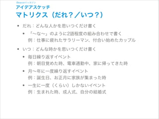 iBeaconハッカソン

アイデアスケッチ

マトリクス（だれ？／いつ？）
MATRIX

マトリクス

だれ

だれ↓

いつ

いつ↓

IAMAS - Idea Sketch / IAMAS Innovation Studio

 