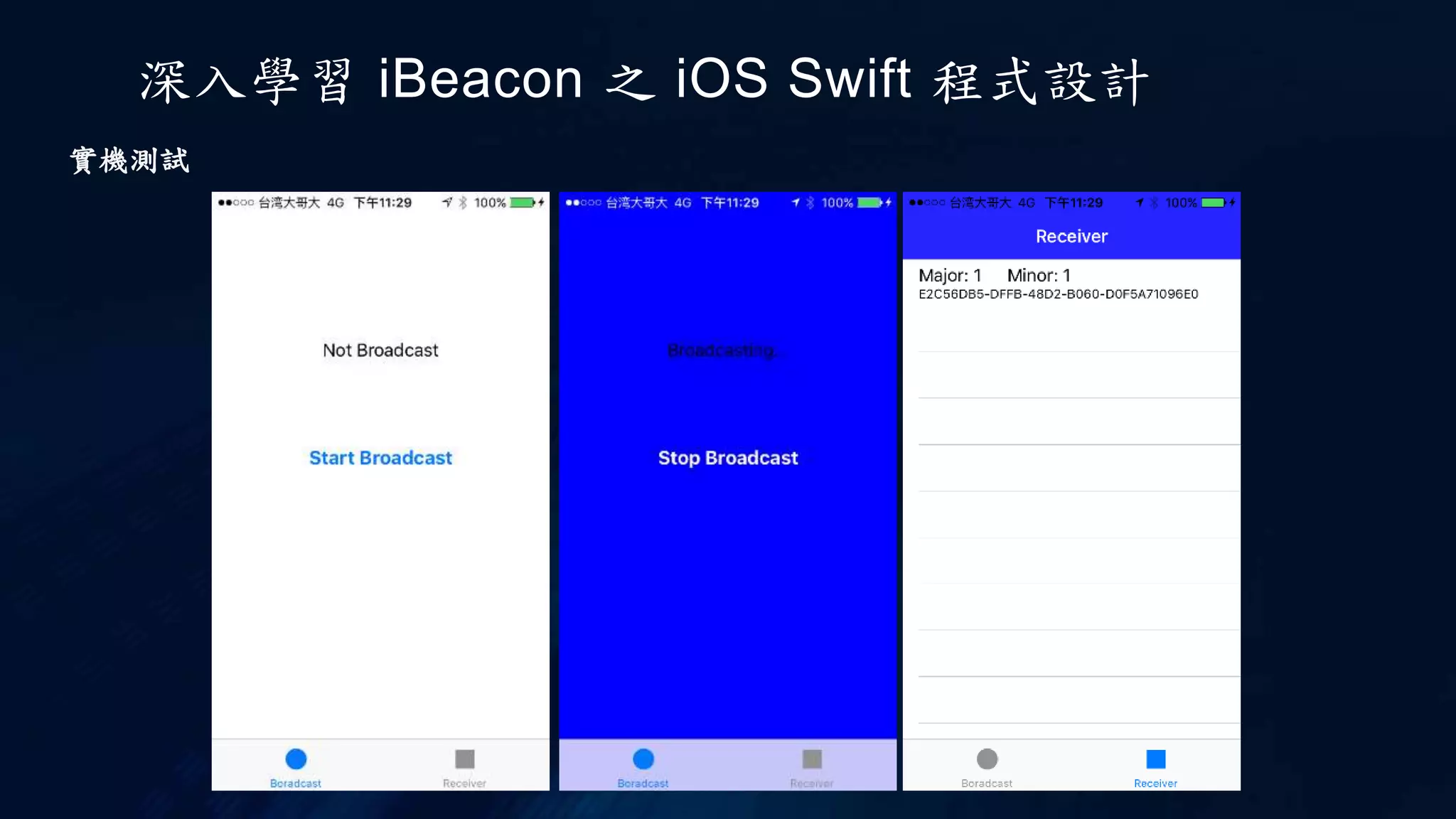 深入學習 iBeacon 之 iOS Swift 程式設計
實機測試
 