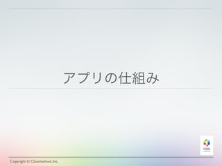 アプリの仕組み
Copyright © Classmethod, Inc.
 