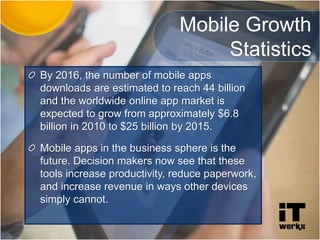Mobile Growth
Statistics
By 2016, the number of mobile apps
downloads are estimated to reach 44 billion
and the worldwide online app market is
expected to grow from approximately $6.8
billion in 2010 to $25 billion by 2015.
Mobile apps in the business sphere is the
future. Decision makers now see that these
tools increase productivity, reduce paperwork,
and increase revenue in ways other devices
simply cannot.
 