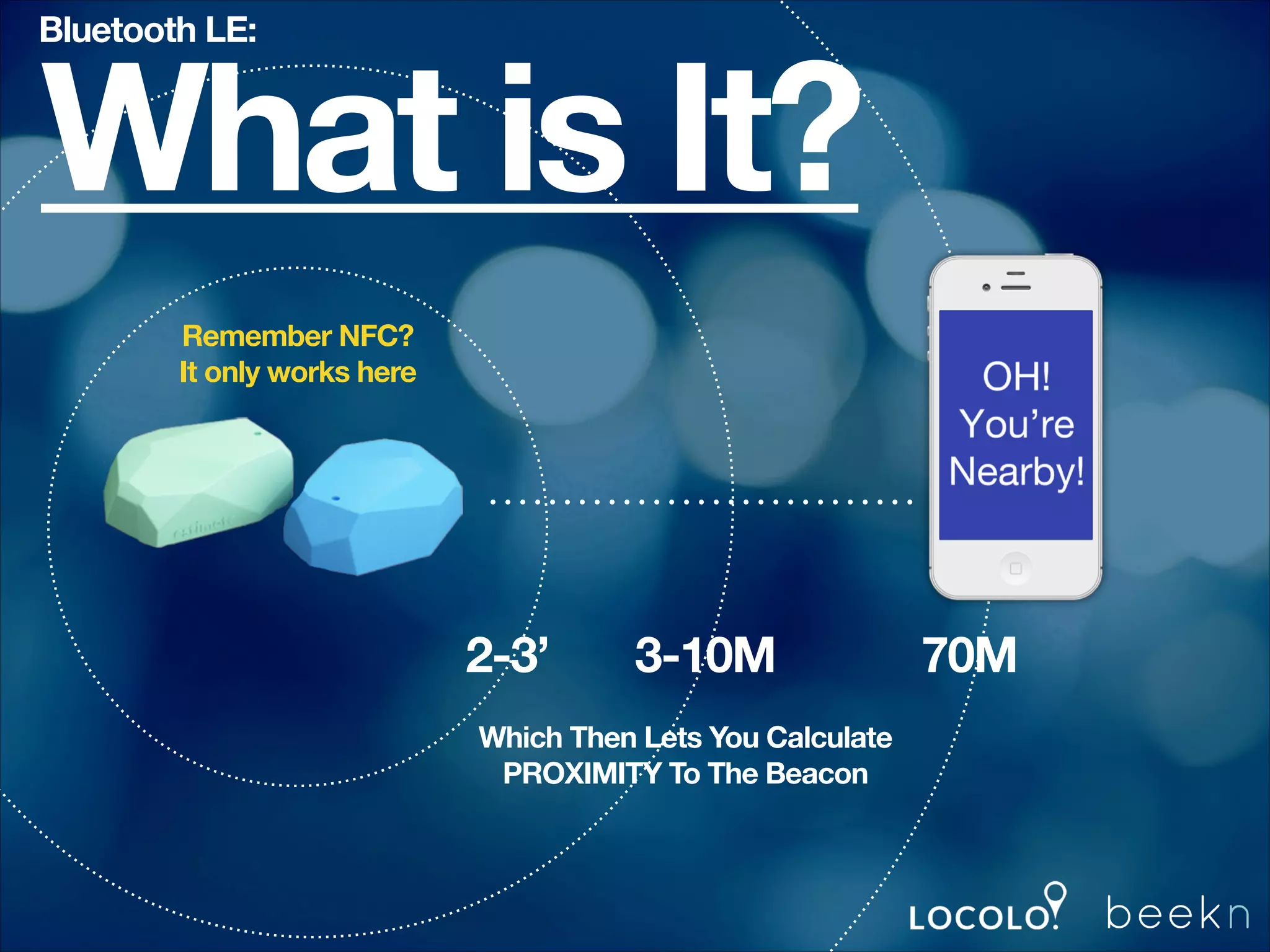Bluetooth LE:

What is It?
Remember NFC?
It only works here

2-3’

3-10M

Which Then Lets You Calculate
PROXIMITY To The Beacon

70M

 