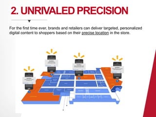 2. UNRIVALED PRECISION 
For the first time ever, brands and retailers can deliver targeted, personalized 
digital content to shoppers based on their precise location in the store. 
 