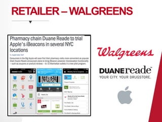 RETAILER –WALGREENS 
 