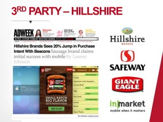 3RD PARTY –HILLSHIRE 
 