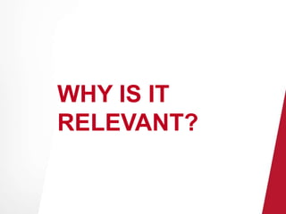 WHY IS IT 
RELEVANT? 
 