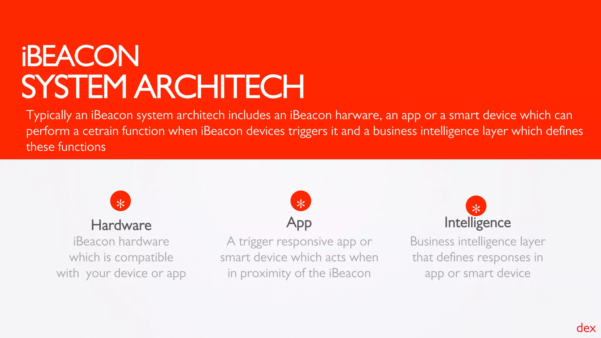 iBEACON
SYSTEM ARCHITECH
Typically an iBeacon system architech includes an iBeacon harware, an app or a smart device which can
perform a cetrain function when iBeacon devices triggers it and a business intelligence layer which deﬁnes
these functions
iBeacon hardware
which is compatible
with your device or app
Hardware
*
A trigger responsive app or
smart device which acts when
in proximity of the iBeacon
App
*
Business intelligence layer
that deﬁnes responses in
app or smart device
Intelligence*
dex
 