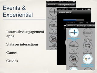 Events &
Experiential
Innovative engagement
apps
Stats on interactions
Games
Guides
01

 