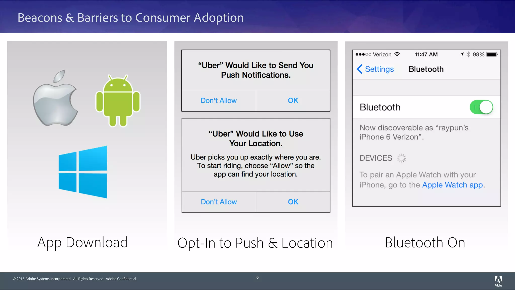 © 2015 Adobe Systems Incorporated. All Rights Reserved. Adobe Confidential.
Beacons & Barriers to Consumer Adoption
9
App Download Opt-In to Push & Location Bluetooth On
 