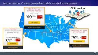 © 2015 Adobe Systems Incorporated. All Rights Reserved. Adobe Confidential.
Macro-Location: Comcast personalizes mobile website for smartphones
4
Northeast Division
Central Division
West Division
GPS Location
 