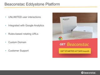 Beaconstac Eddystone Platform
• UNLIMITED user interactions
• Integrated with Google Analytics
• Rules-based rotating URLs
• Custom Domain
• Customer Support
 