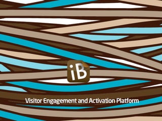iBeaken general presentation