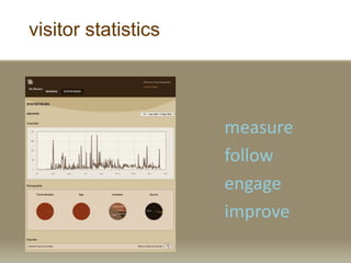 visitor statistics
measure
follow
engage
improve
 