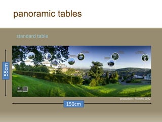panoramic tables
150cm
55cm
standard table
production : Floreffe 2012
 