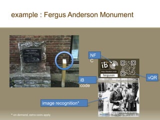 example : Fergus Anderson Monument
iB
code
NF
C
vQR
image recognition*
* on demand, extra costs apply
 