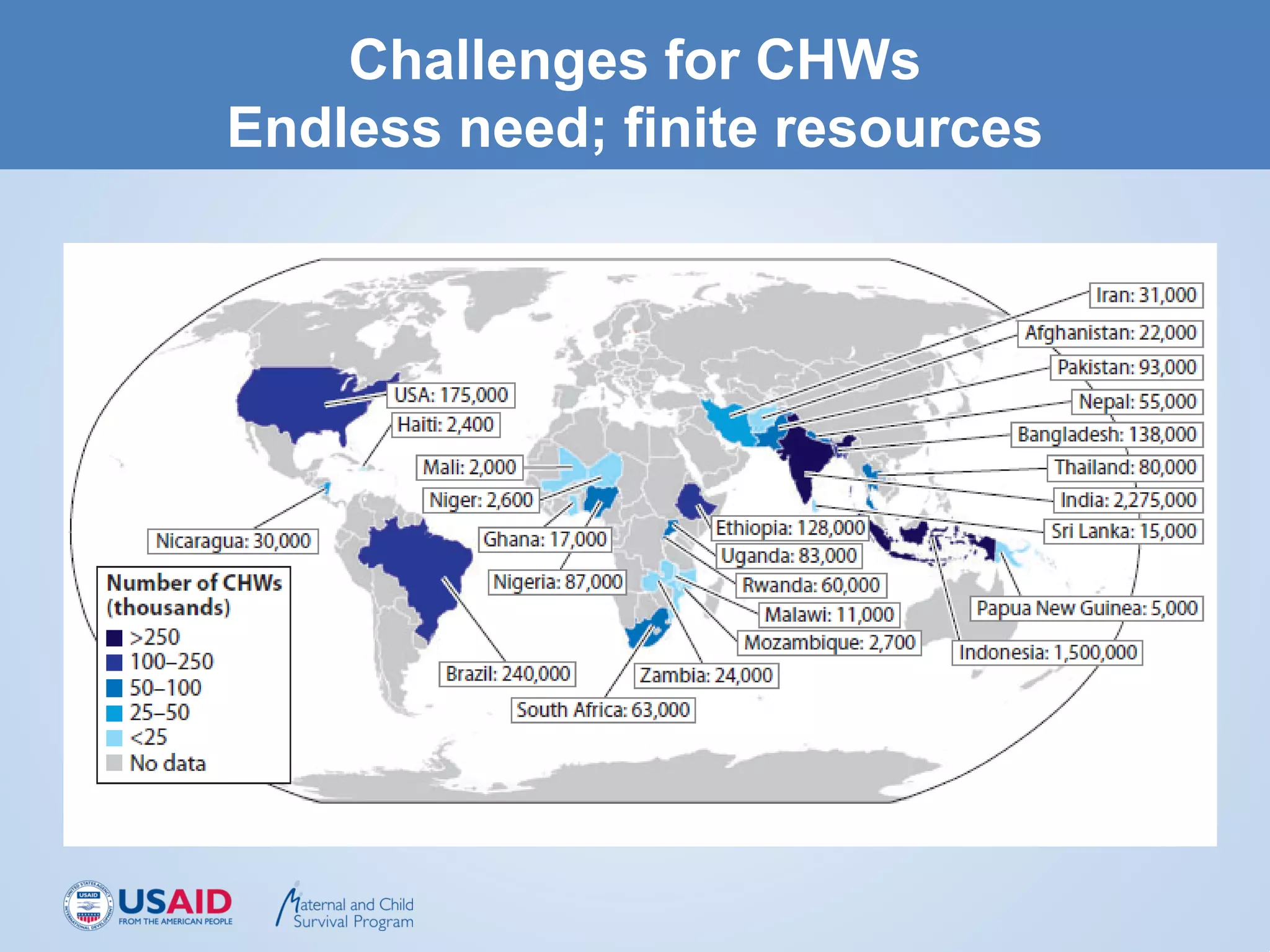Challenges for CHWs
Endless need; finite resources
 