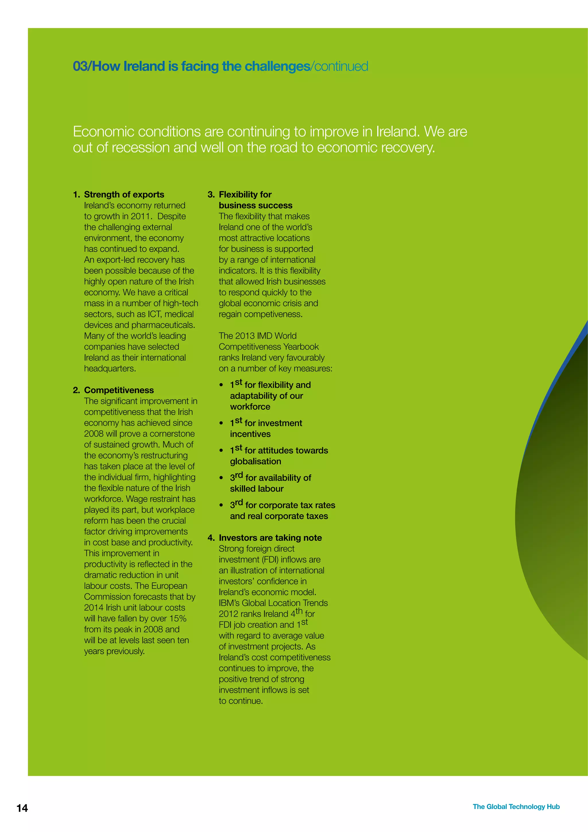 03/How Ireland is facing the challenges/continued

Economic conditions are continuing to improve in Ireland. We are
out of recession and well on the road to economic recovery.
1. Strength of exports
Ireland’s economy returned
to growth in 2011. Despite
the challenging external
environment, the economy
has continued to expand.
An export-led recovery has
been possible because of the
highly open nature of the Irish
economy. We have a critical
mass in a number of high-tech
sectors, such as ICT, medical
devices and pharmaceuticals.
Many of the world’s leading
companies have selected
Ireland as their international
headquarters.
2. Competitiveness
The signiﬁcant improvement in
competitiveness that the Irish
economy has achieved since
2008 will prove a cornerstone
of sustained growth. Much of
the economy’s restructuring
has taken place at the level of
the individual ﬁrm, highlighting
the ﬂexible nature of the Irish
workforce. Wage restraint has
played its part, but workplace
reform has been the crucial
factor driving improvements
in cost base and productivity.
This improvement in
productivity is reﬂected in the
dramatic reduction in unit
labour costs. The European
Commission forecasts that by
2014 Irish unit labour costs
will have fallen by over 15%
from its peak in 2008 and
will be at levels last seen ten
years previously.

14

3. Flexibility for
business success
The ﬂexibility that makes
Ireland one of the world’s
most attractive locations
for business is supported
by a range of international
indicators. It is this ﬂexibility
that allowed Irish businesses
to respond quickly to the
global economic crisis and
regain competiveness.
The 2013 IMD World
Competitiveness Yearbook
ranks Ireland very favourably
on a number of key measures:
• 1st for ﬂexibility and
adaptability of our
workforce
• 1st for investment
incentives
• 1st for attitudes towards
globalisation
• 3rd for availability of
skilled labour
• 3rd for corporate tax rates
and real corporate taxes
4. Investors are taking note
Strong foreign direct
investment (FDI) inﬂows are
an illustration of international
investors’ conﬁdence in
Ireland’s economic model.
IBM’s Global Location Trends
2012 ranks Ireland 4th for
FDI job creation and 1st
with regard to average value
of investment projects. As
Ireland’s cost competitiveness
continues to improve, the
positive trend of strong
investment inﬂows is set
to continue.

The Global Technology Hub

 