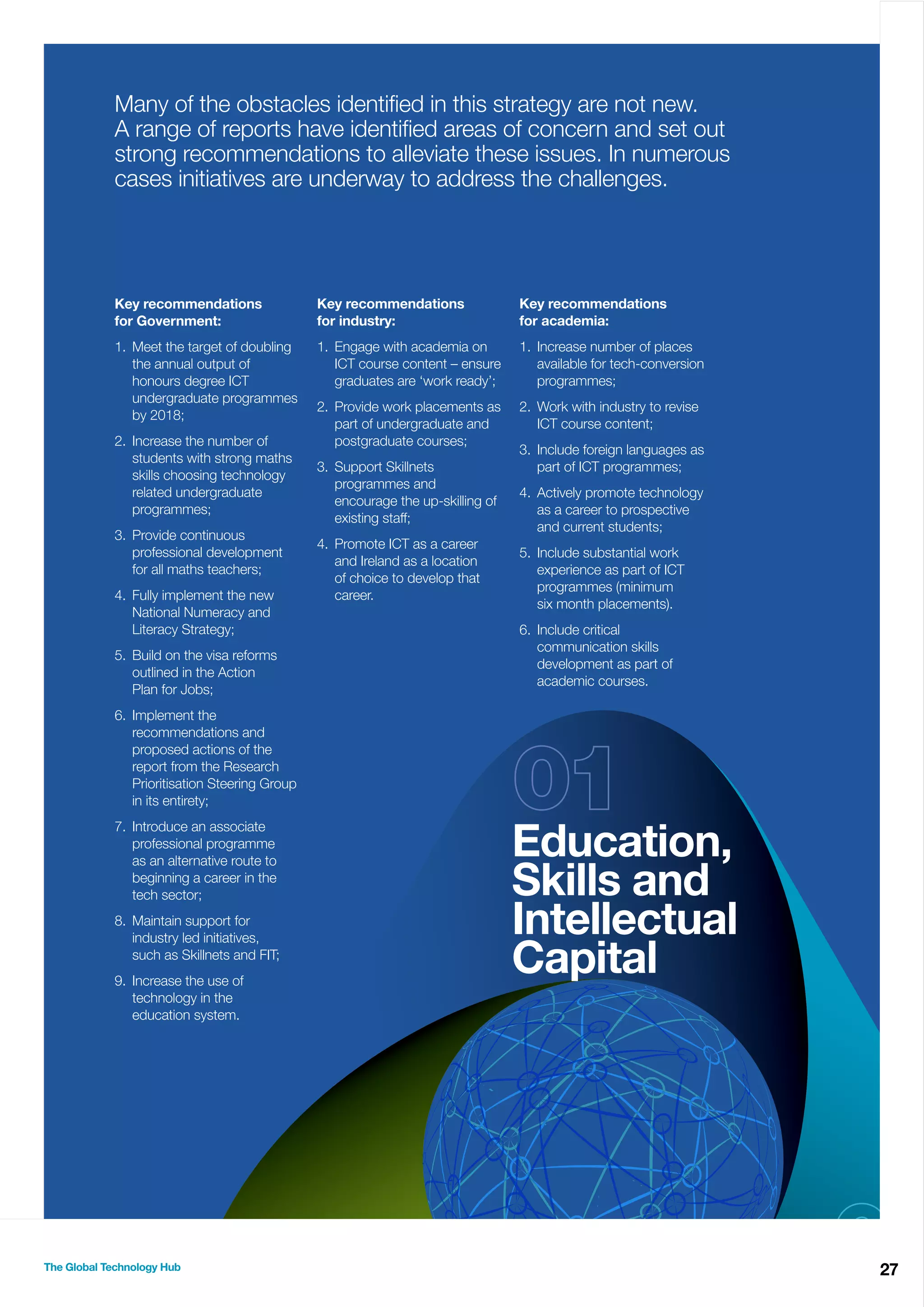 Many of the obstacles identiﬁed in this strategy are not new.
A range of reports have identiﬁed areas of concern and set out
strong recommendations to alleviate these issues. In numerous
cases initiatives are underway to address the challenges.

Key recommendations
for Government:

Key recommendations
for industry:

Key recommendations
for academia:

1. Meet the target of doubling
the annual output of
honours degree ICT
undergraduate programmes
by 2018;

1. Engage with academia on
ICT course content – ensure
graduates are ‘work ready’;

1. Increase number of places
available for tech-conversion
programmes;

2. Provide work placements as
part of undergraduate and
postgraduate courses;

2. Work with industry to revise
ICT course content;

2. Increase the number of
students with strong maths
skills choosing technology
related undergraduate
programmes;
3. Provide continuous
professional development
for all maths teachers;
4. Fully implement the new
National Numeracy and
Literacy Strategy;
5. Build on the visa reforms
outlined in the Action
Plan for Jobs;

3. Support Skillnets
programmes and
encourage the up-skilling of
existing staff;
4. Promote ICT as a career
and Ireland as a location
of choice to develop that
career.

3. Include foreign languages as
part of ICT programmes;
4. Actively promote technology
as a career to prospective
and current students;
5. Include substantial work
experience as part of ICT
programmes (minimum
six month placements).
6. Include critical
communication skills
development as part of
academic courses.

6. Implement the
recommendations and
proposed actions of the
report from the Research
Prioritisation Steering Group
in its entirety;
7. Introduce an associate
professional programme
as an alternative route to
beginning a career in the
tech sector;
8. Maintain support for
industry led initiatives,
such as Skillnets and FIT;
9. Increase the use of
technology in the
education system.

The Global Technology Hub

Education,
Skills and
Intellectual
Capital

27

 