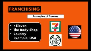 Examples of Success 
 7-Eleven 
 The Body Shop 
 Country 
Example: USA 
 