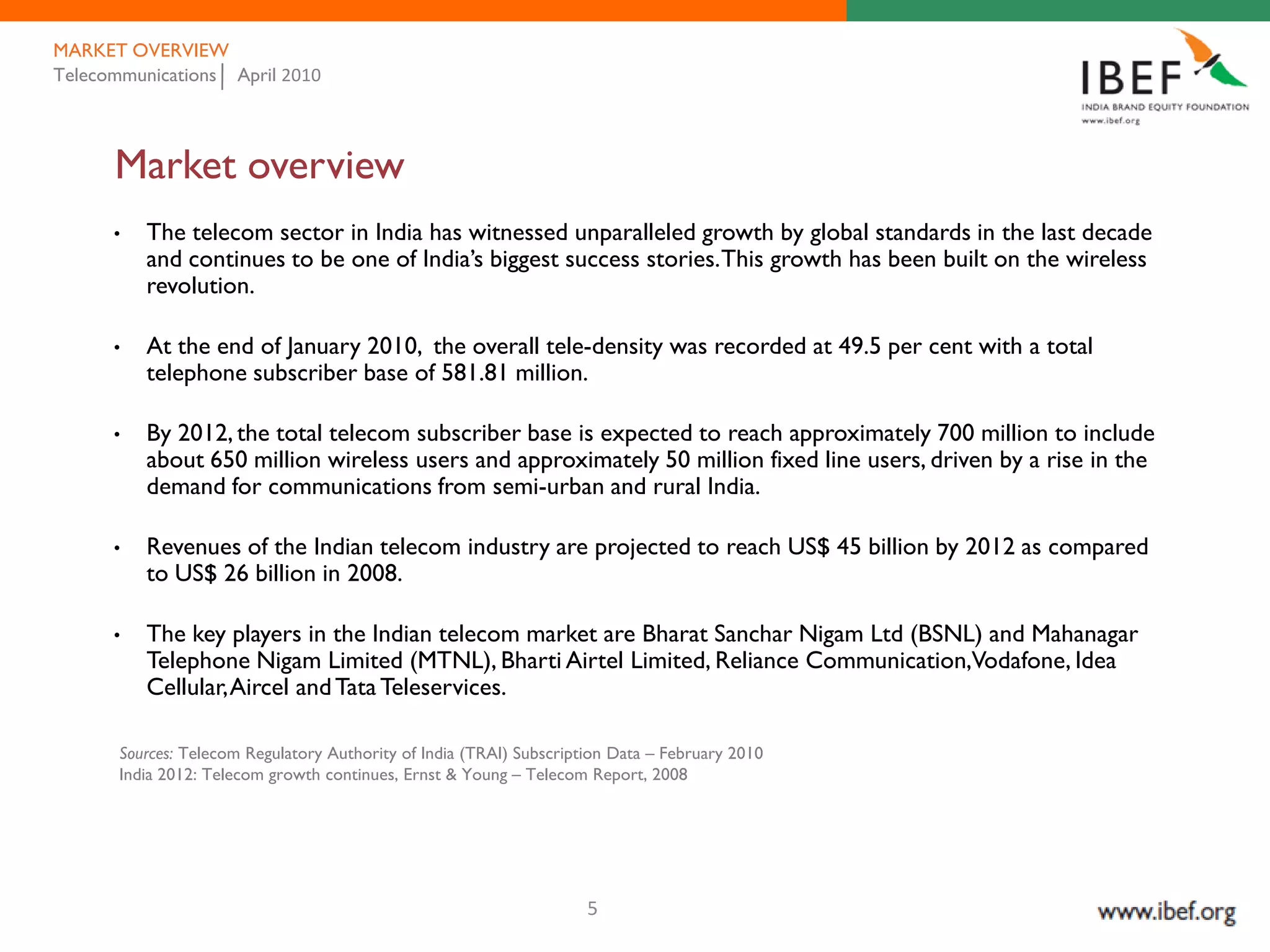 MARKET OVERVIEW
Telecommunications April 2010



      Market overview
      •   The telecom sector in India has witnessed unparalleled growth by global standards in the last decade
          and continues to be one of India’s biggest success stories. This growth has been built on the wireless
          revolution.

      •   At the end of January 2010, the overall tele-density was recorded at 49.5 per cent with a total
          telephone subscriber base of 581.81 million.

      •   By 2012, the total telecom subscriber base is expected to reach approximately 700 million to include
          about 650 million wireless users and approximately 50 million fixed line users, driven by a rise in the
          demand for communications from semi-urban and rural India.

      •   Revenues of the Indian telecom industry are projected to reach US$ 45 billion by 2012 as compared
          to US$ 26 billion in 2008.

      •   The key players in the Indian telecom market are Bharat Sanchar Nigam Ltd (BSNL) and Mahanagar
          Telephone Nigam Limited (MTNL), Bharti Airtel Limited, Reliance Communication,Vodafone, Idea
          Cellular, Aircel and Tata Teleservices.

       Sources: Telecom Regulatory Authority of India (TRAI) Subscription Data – February 2010
       India 2012: Telecom growth continues, Ernst & Young – Telecom Report, 2008




                                                                      5
 