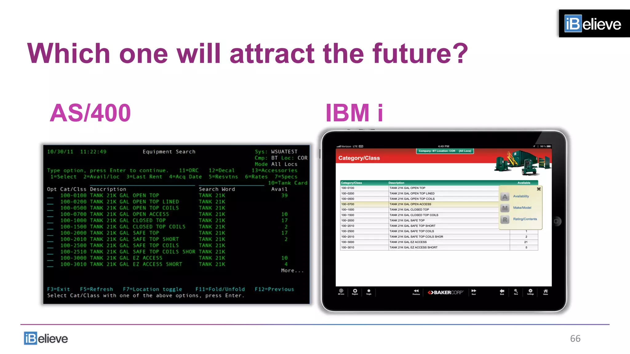 Which one will attract the future?
AS/400 IBM i
66	
  
 