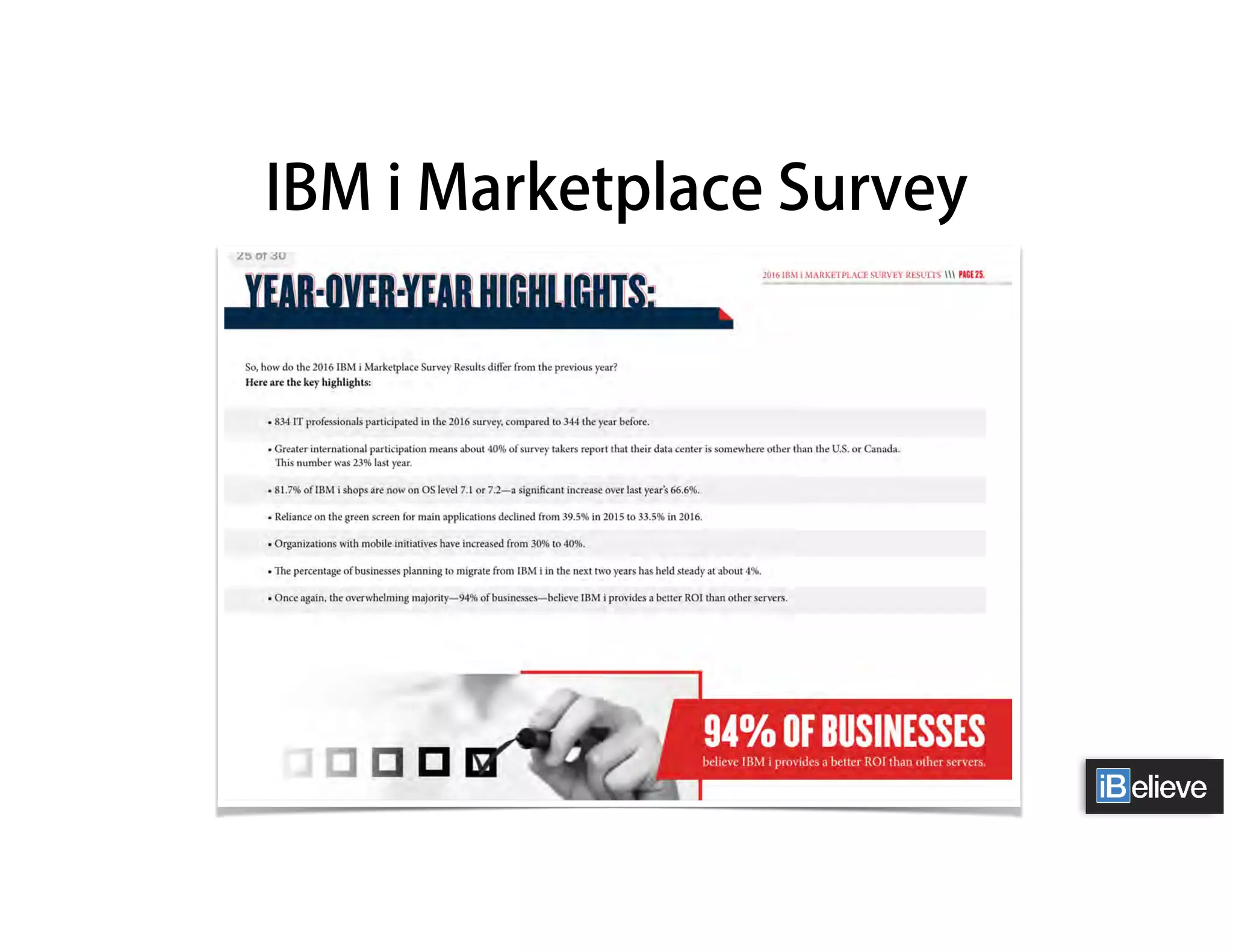 IBM i Marketplace Survey
 