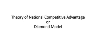 Theory of National Competitive Advantage
or
Diamond Model
 