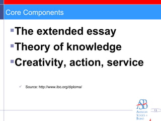 Core Components The extended essay Theory of knowledge Creativity, action, service Source: http://www.ibo.org/diploma/ 