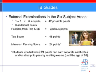 IB Grades External Examinations in the Six Subject Areas: 1 – 7  x  6 subjects  =  42 possible points 3 additional points Possible from ToK & EE  =  3 bonus points Top Score    =  45 points Minimum Passing Score   =  24 points* *Students who fall below 24 points can earn separate certificates and/or attempt to pass by resitting exams (until the age of 20). 