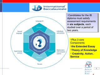 Candidates for the IB diploma must satisfy assessment requirements in  six subjects , each studied over a period of two years. Plus 3 core Components:   the Extended Essay Theory of Knowledge Creativity, Action, Service   