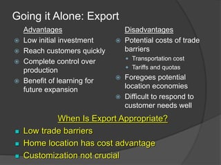 Export Difficulty International Business | PPT