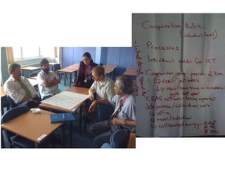 Combining a bottom-up and top-down approach in order to minimise mixed messages (Owens 2000);