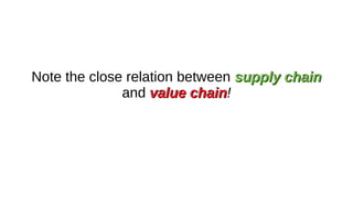 Note the close relation between supply chain
supply chain
and value chain
value chain!
 