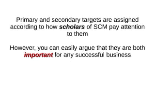 Primary and secondary targets are assigned
according to how scholars
scholars of SCM pay attention
to them
However, you can easily argue that they are both
important
important for any successful business
 