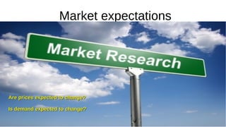 Market expectations
Are prices expected to change?
Are prices expected to change?
Is demand expected to change?
Is demand expected to change?
 