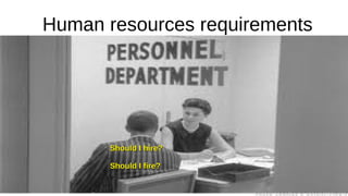 Human resources requirements
Should I hire?
Should I hire?
Should I fire?
Should I fire?
 