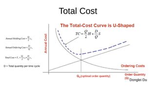 Total Cost
Annual HoldingCost=
Q
2
ch
AnnualOrderingCost=
D
Q
co
TotalCost=Tc =
Q
2
ch+
D
Q
co
D = Total quantity per time cycle
Donglei Du
 