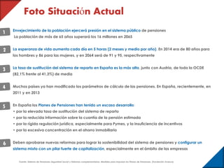 Foto Situación Actual
Envejecimiento de la población ejercerá presión en el sistema público de pensiones
La población de más de 65 años superará los 16 millones en 2065
La esperanza de vida aumenta cada día en 5 horas (2 meses y medio por año). En 2014 era de 80 años para
los hombres y 86 para las mujeres, y en 2064 será de 91 y 95, respectivamente
La tasa de sustitución del sistema de reparto en España es la más alta, junto con Austria, de toda la OCDE
(82,1% frente al 41,3%) de media
Muchos países ya han modificado los parámetros de cálculo de las pensiones. En España, recientemente, en
2011 y en 2013
En España los Planes de Pensiones han tenido un escaso desarrollo:
• por la elevada tasa de sustitución del sistema de reparto
• por la reducida información sobre la cuantía de la pensión estimada
• por la rígida regulación jurídica, especialmente para Pymes, y la insuficiencia de incentivos
• por la excesiva concentración en el ahorro inmobiliario
Deben aprobarse nuevas reformas para lograr la sostenibilidad del sistema de pensiones y configurar un
sistema mixto con un pilar fuerte de capitalización, especialmente en el ámbito de las empresas
Fuente: Sistema de Pensiones Seguridad Social y Sistemas complementarios: Medidas para impulsar los Planes de Pensiones. (Fundación Inverco).
 