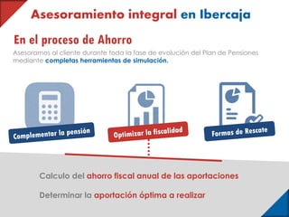 En el proceso de Ahorro
Asesoramos al cliente durante toda la fase de evolución del Plan de Pensiones
mediante completas herramientas de simulación.
Calculo del ahorro fiscal anual de las aportaciones
Determinar la aportación óptima a realizar
Asesoramiento integral en Ibercaja
 