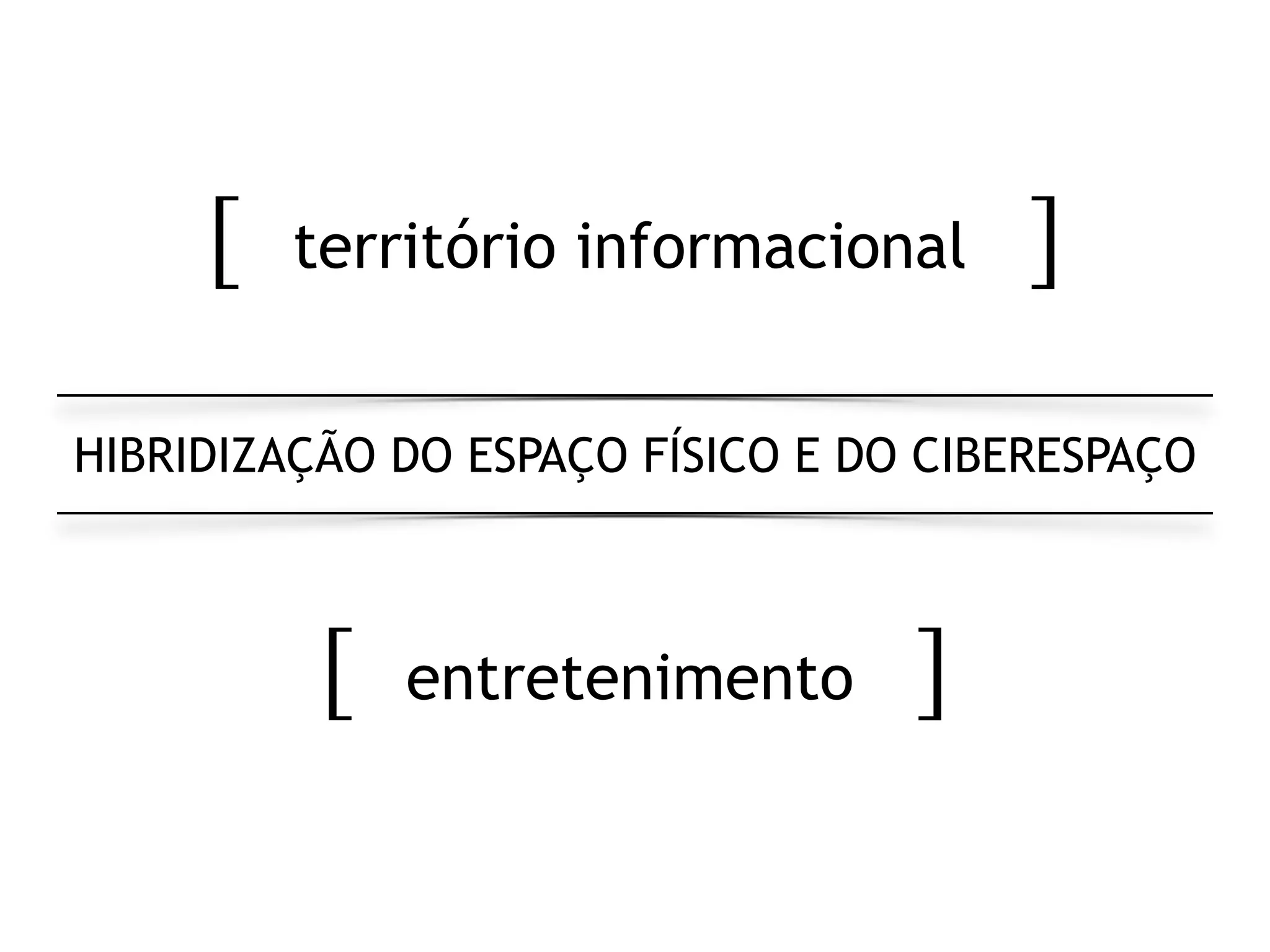 [ território informacional ]
[ entretenimento ]
HIBRIDIZAÇÃO DO ESPAÇO FÍSICO E DO CIBERESPAÇO
 