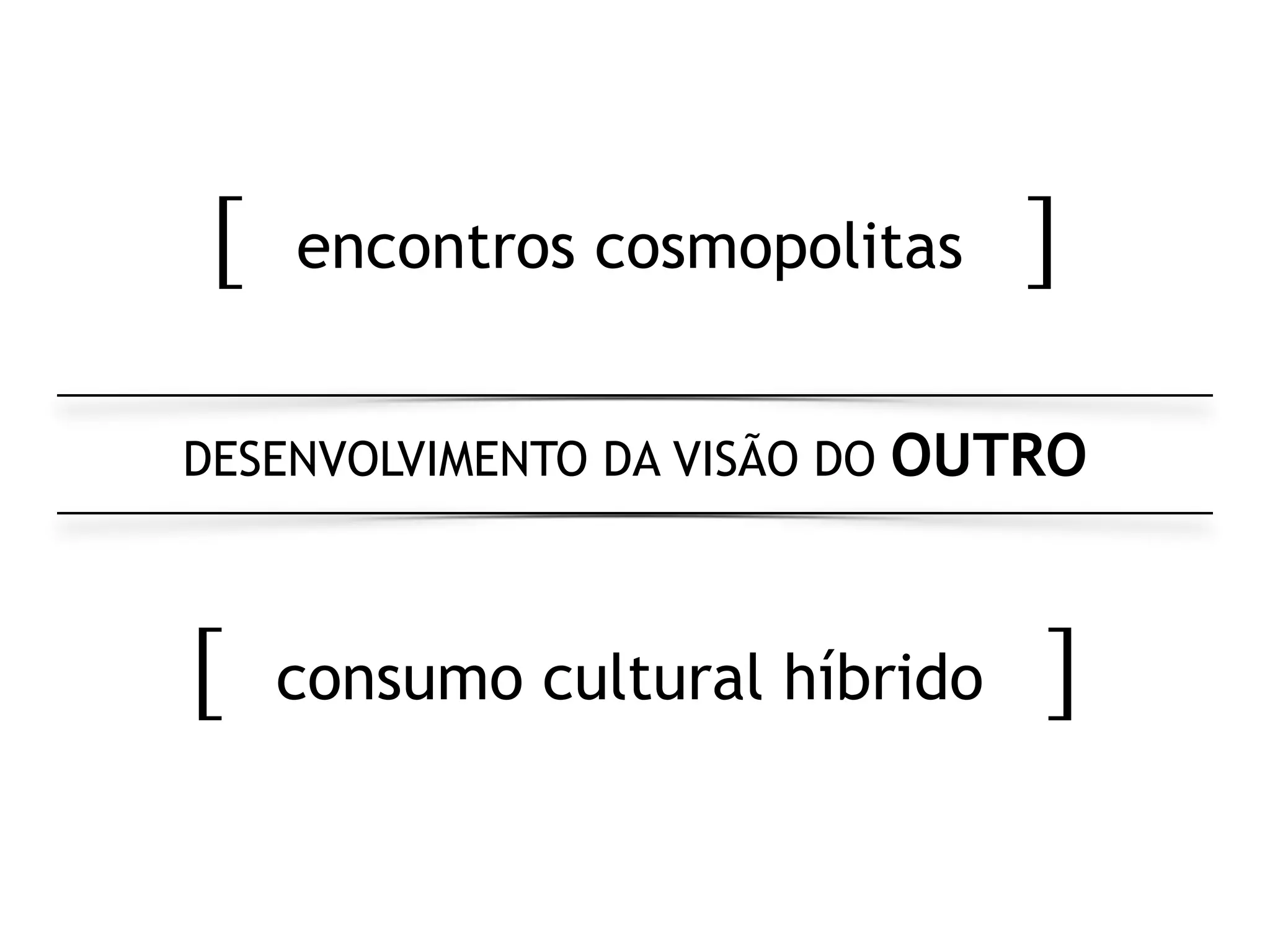 [ encontros cosmopolitas ]
[ consumo cultural híbrido ]
DESENVOLVIMENTO DA VISÃO DO OUTRO
 