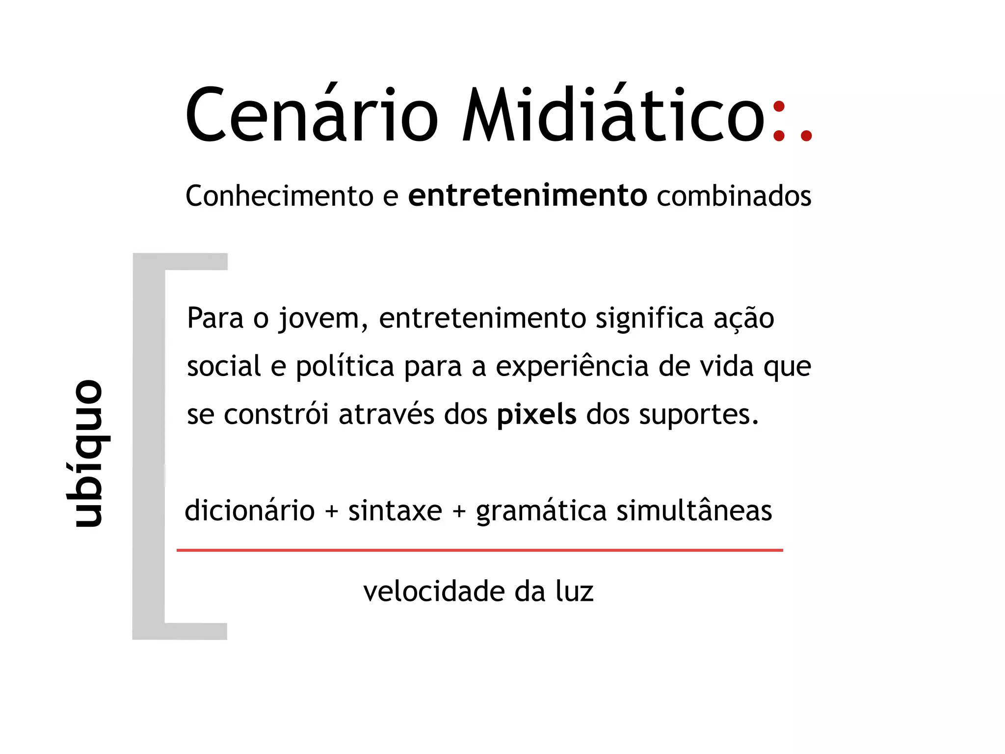 [
Conhecimento e entretenimento combinados
Cenário Midiático:.
ubíquo
Para o jovem, entretenimento significa ação
social e política para a experiência de vida que
se constrói através dos pixels dos suportes.
dicionário + sintaxe + gramática simultâneas
velocidade da luz
 